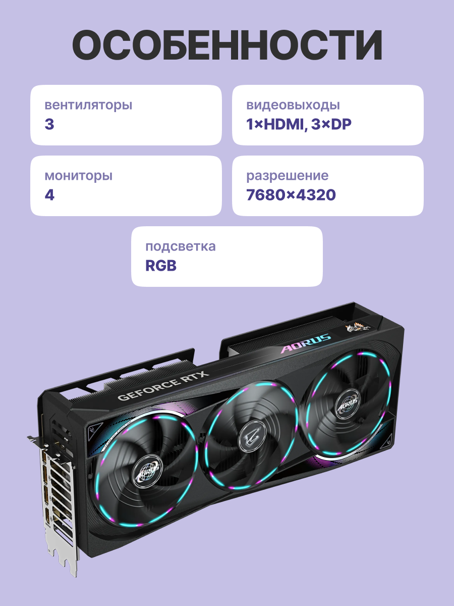 Видеокарта GIGABYTE GV-N5080AORUS M-16GD