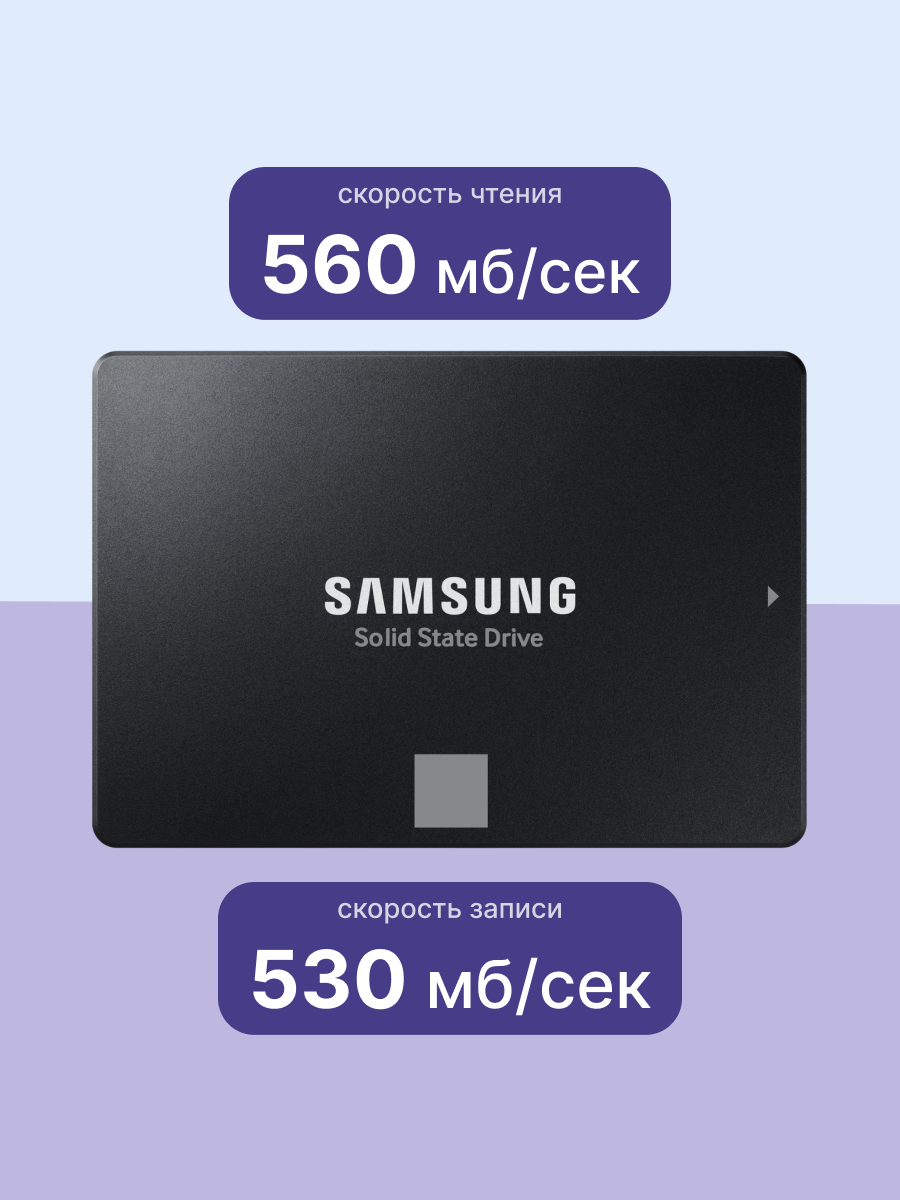 Твердотельные накопители Samsung 870 EVO 250GB (MZ-77E250BW)