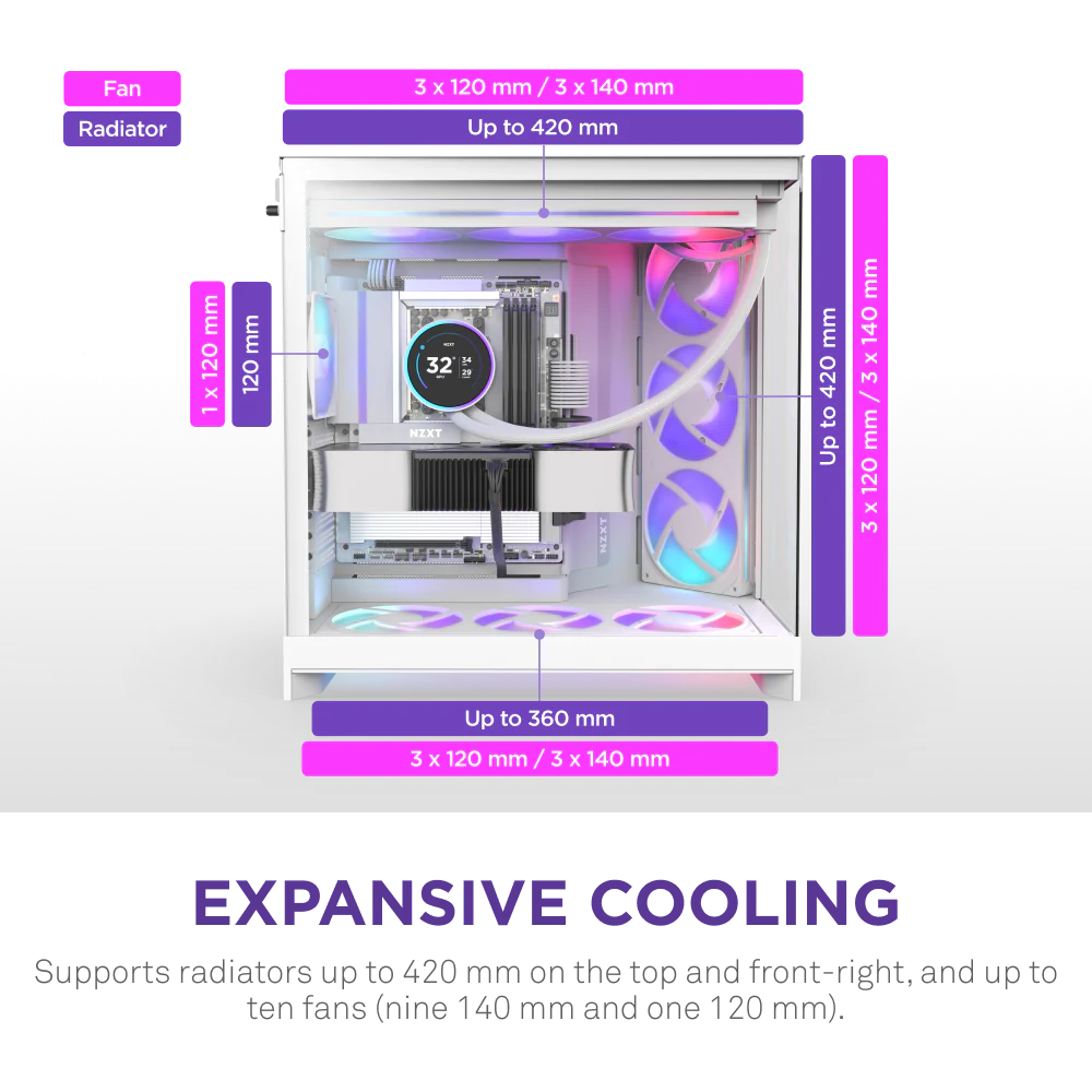 Корпус без блока питания NZXT H9 Flow RGB+ CM-H92FW-P1