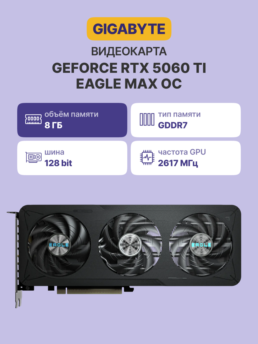 Видеокарта GIGABYTE GV-N506TEAGLEMAX OC-8GD
