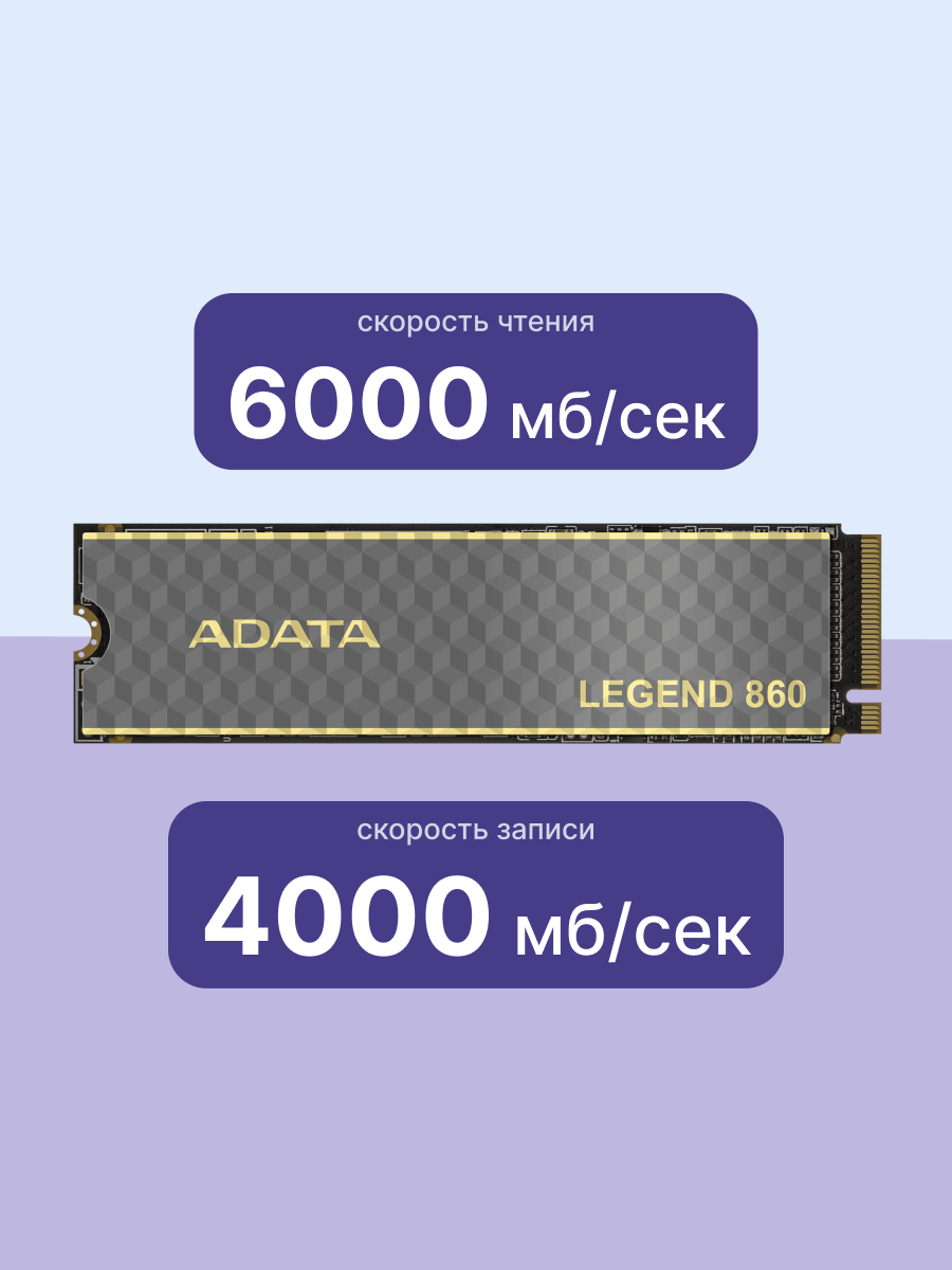 Твердотельный накопитель ADATA SLEG-860-1000GCS