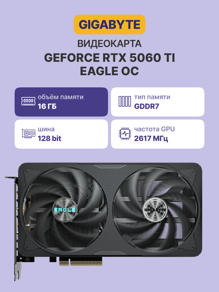 Видеокарта GIGABYTE GV-N506TEAGLE OC-16GD