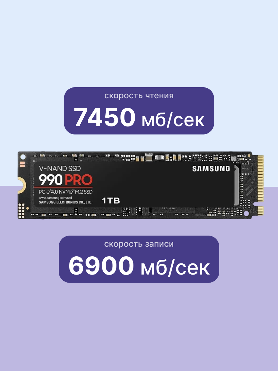 Твердотельный накопитель Samsung SSD 990 PRO