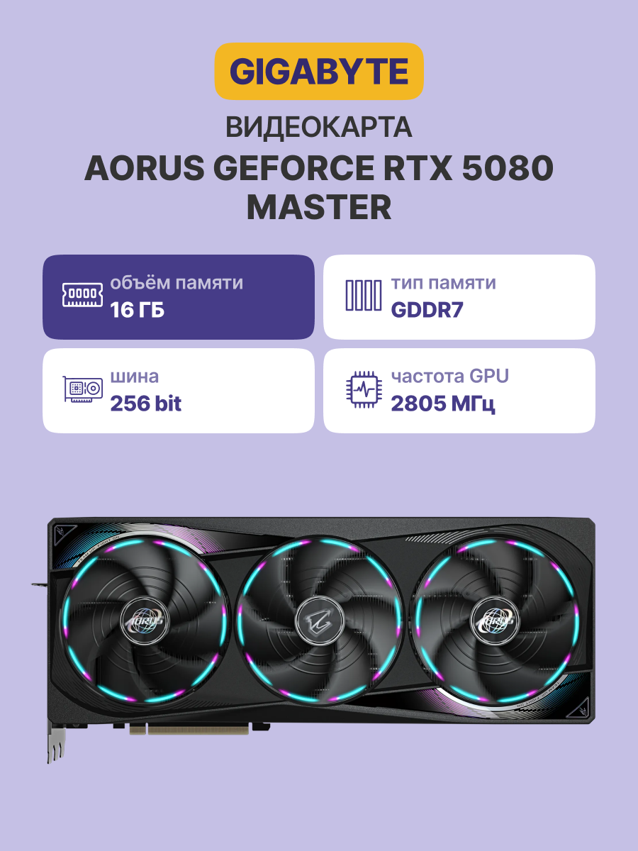 Видеокарта GIGABYTE GV-N5080AORUS M-16GD